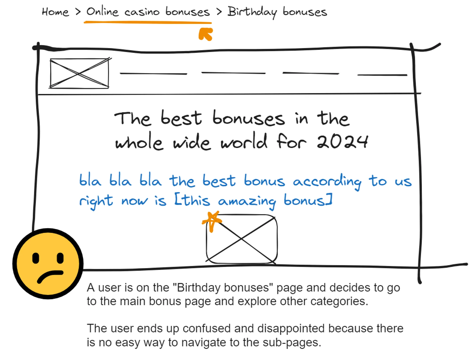 Categories dropdown example